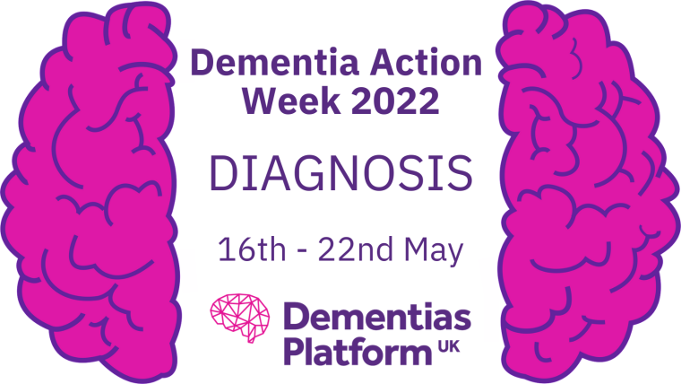 Title page for Dementia Action Week 2022.