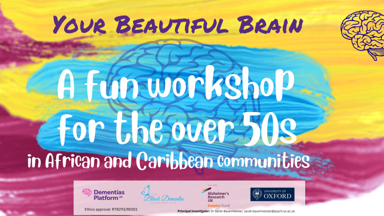 Your Beautiful Brain promo image